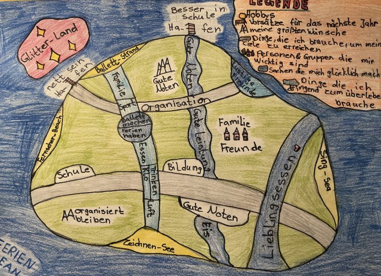 Ethikprojekt im Schuljahr 2025/26 Landkarte meiner Bedürfnisse