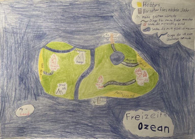 Ethikprojekt im Schuljahr 2025/26 Landkarte meiner Bedürfnisse